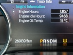 General Appearance with Hour Meter / Odometer