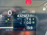General Appearance with Hour Meter / Odometer