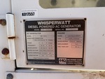 Generator with