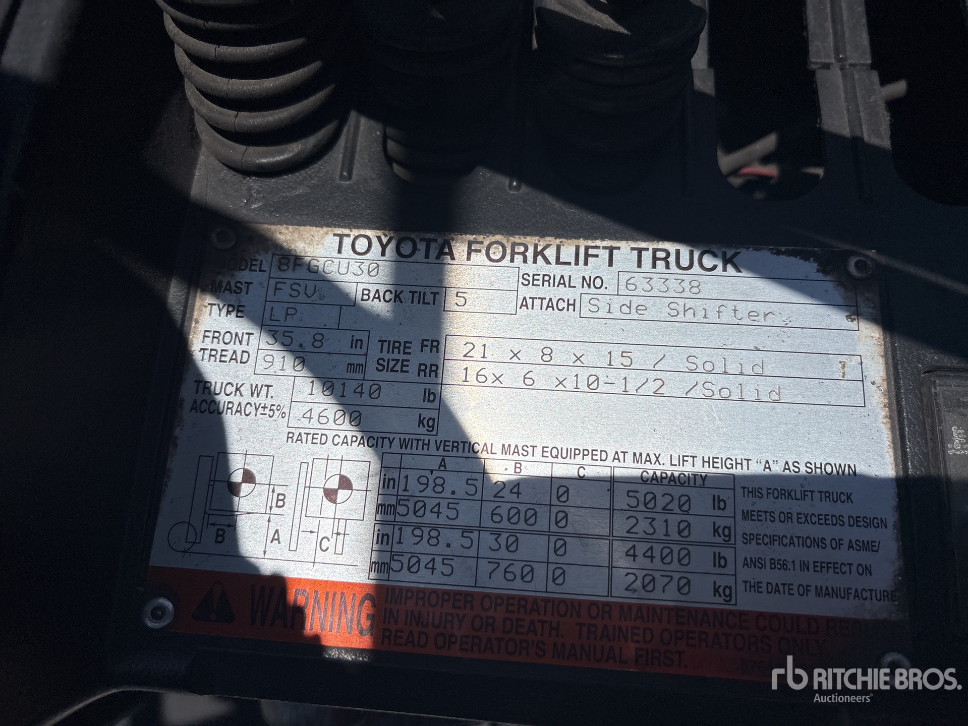 2015 Toyota 8FGCU30