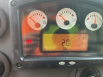 Control Station with Gauges