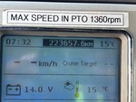 General Appearance with Hour Meter / Odometer