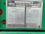 Generator with