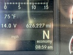 General Appearance with Hour Meter / Odometer