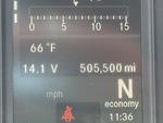 General Appearance with Hour Meter / Odometer