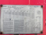 General Appearance with Load Chart