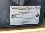 General Appearance with Unit Serial Number