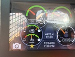 General Appearance with Hour Meter / Odometer