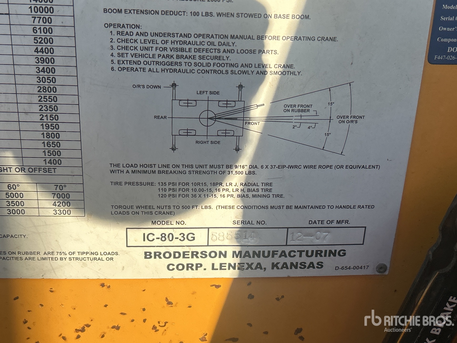 2008 Broderson IC-80-3G