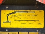 4 Configuration with