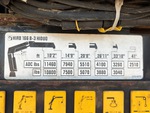 Configuration with