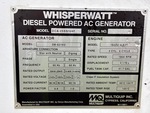 Generator with