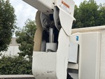 Hydraulics with Cilindros