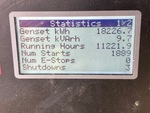 General Appearance with Hour Meter / Odometer