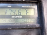 General Appearance with Hour Meter / Odometer