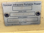 General Appearance with Unit Serial Number