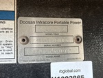 General Appearance with Unit Serial Number