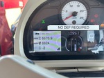 General Appearance with Hour Meter / Odometer