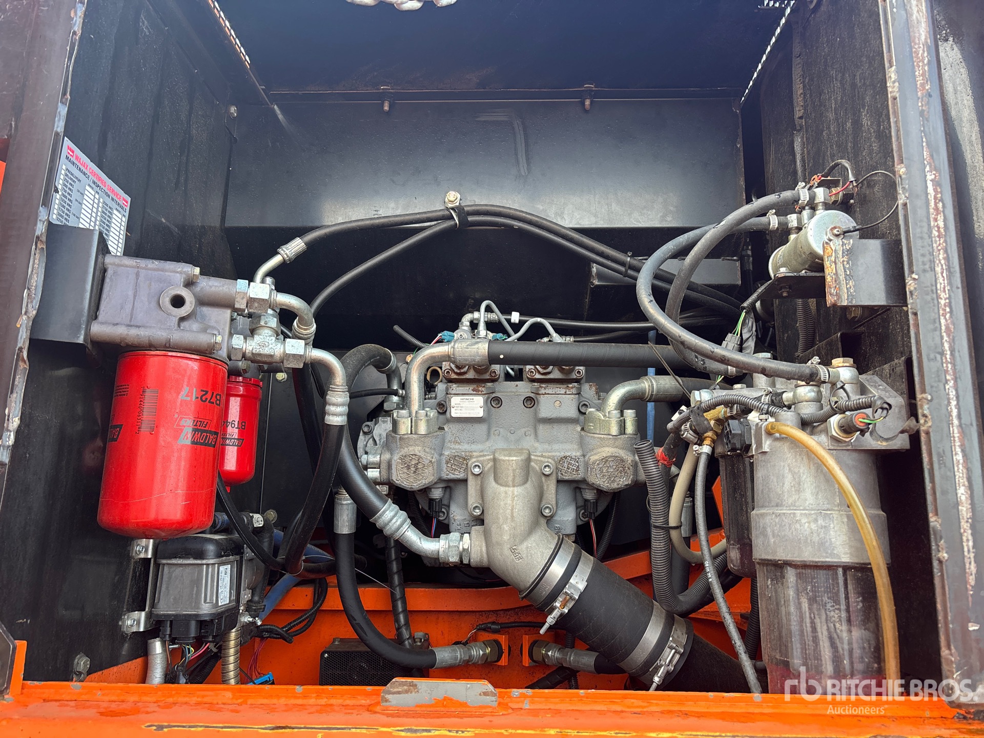 Hydraulics with