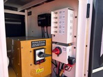 Generator with