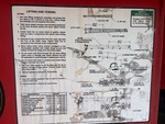 General Appearance with Load Chart