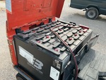 Electric Operating System with Battery Condition