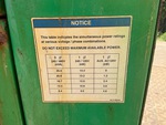 Generator with