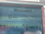 General Appearance with Hour Meter / Odometer