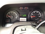 Control Station with Gauges