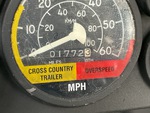 Control Station with Odometer