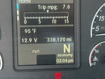 General Appearance with Hour Meter / Odometer