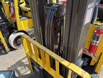 Hydraulics with Free Lift Cylinder