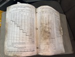 General Appearance with Load Chart
