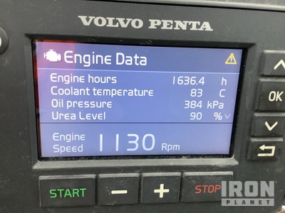 General Appearance with Hour Meter / Odometer