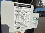 Configuration with
