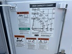 Configuration with