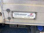 Configuration with