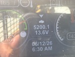 General Appearance with Hour Meter / Odometer