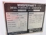 Generator with