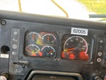Control Station with Gauges