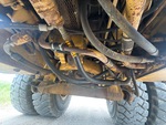 Hydraulics with Hoses