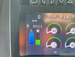 General Appearance with Hour Meter / Odometer