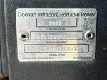 General Appearance with Unit Serial Number