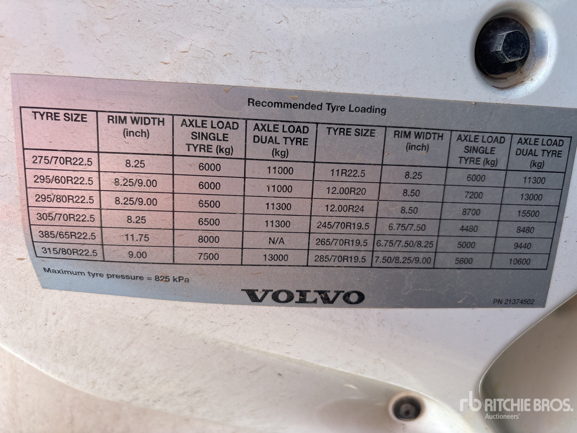 2022 Volvo FM13