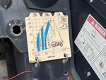 Control Station with Load Charts