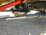 Hydraulics with