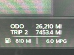 General Appearance with Hour Meter / Odometer
