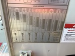 4 Configuration with