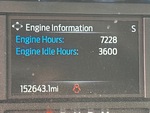 General Appearance with Hour Meter / Odometer
