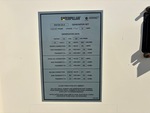 Generator with